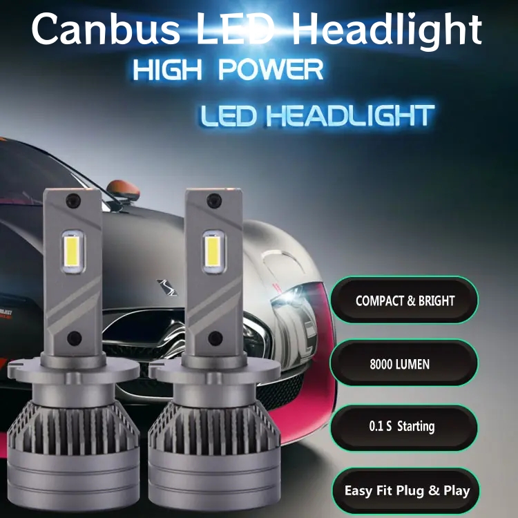 Canbus LED headlight